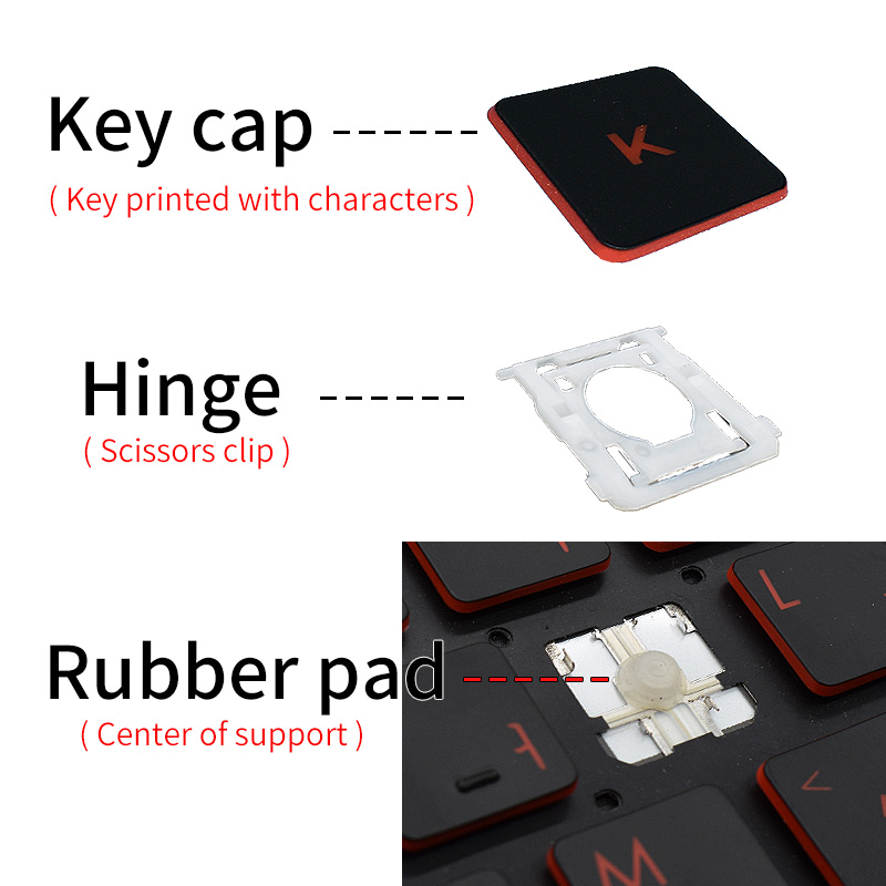 Substituição Backlit Keycap Ke - Gaming Keyboard Backlit avaliação e preço
