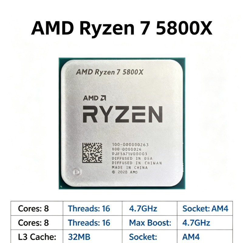 Estação de Trabalho Profission - Amd Cpu Ryzen 7 avaliação e preço