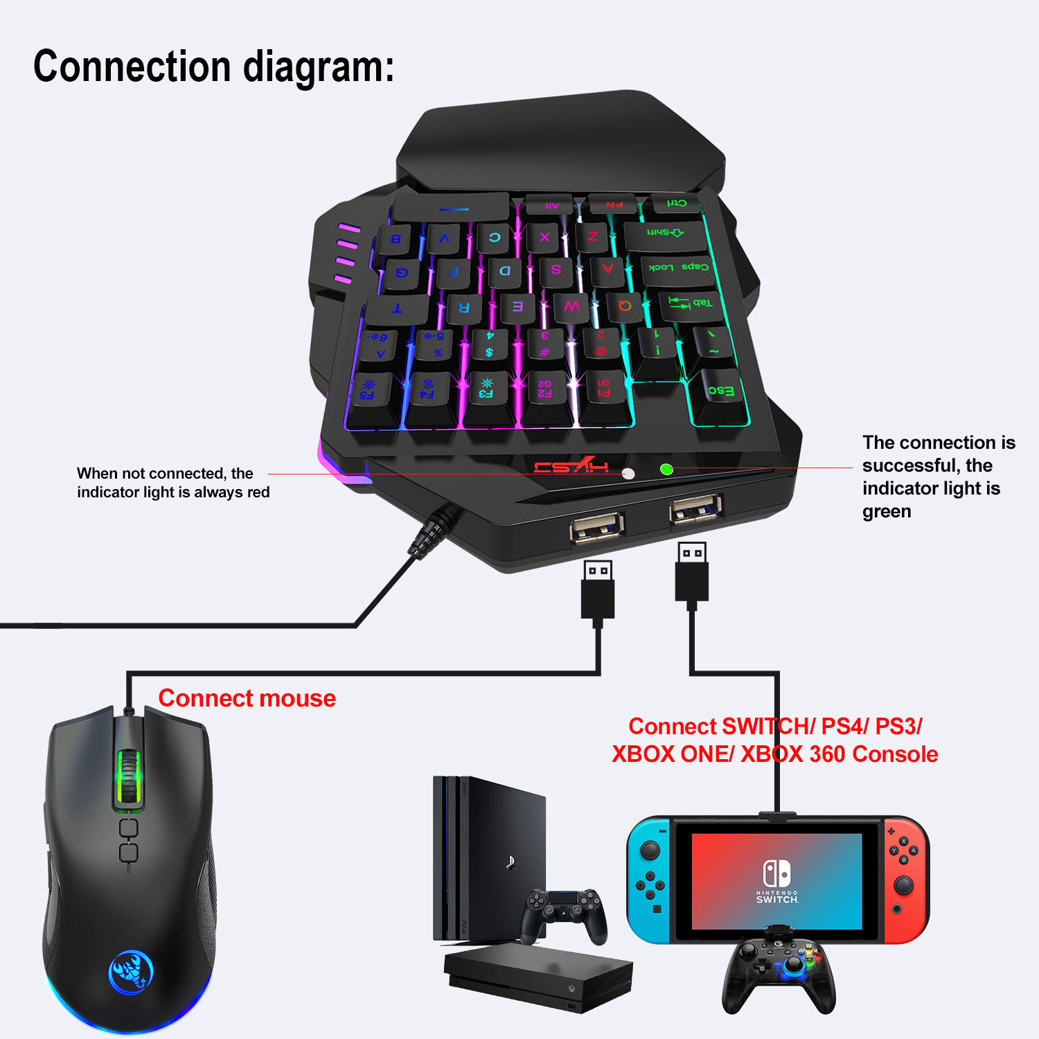 Conjunto de teclado gamer, ace - Gaming Keyboard Mouse Set avaliação e preço