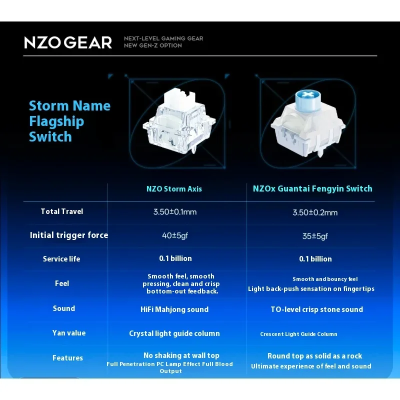 Nzo storm68 teclado de interru - Gaming Keyboard Magnetic Switches avaliação e preço