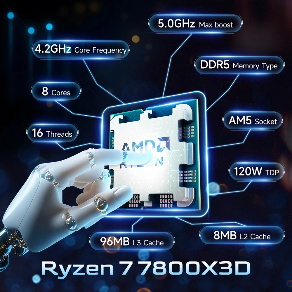 Processador de Desktop AMD Ryz - Amd Cpu Ryzen 7 avaliação e preço