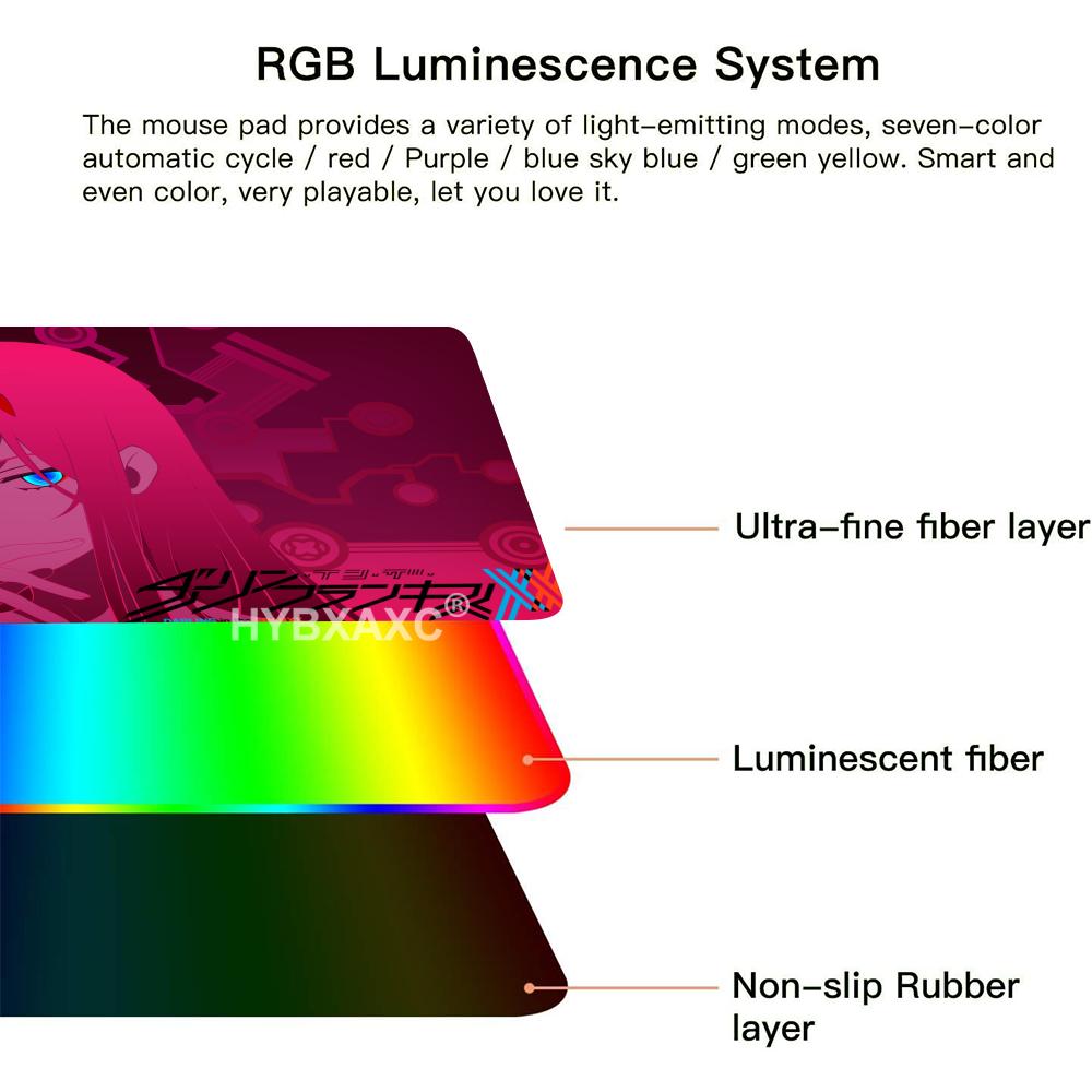 Mousepad RGB LED Cute Zero Two - Gaming Keyboard No Rgb avaliação e preço